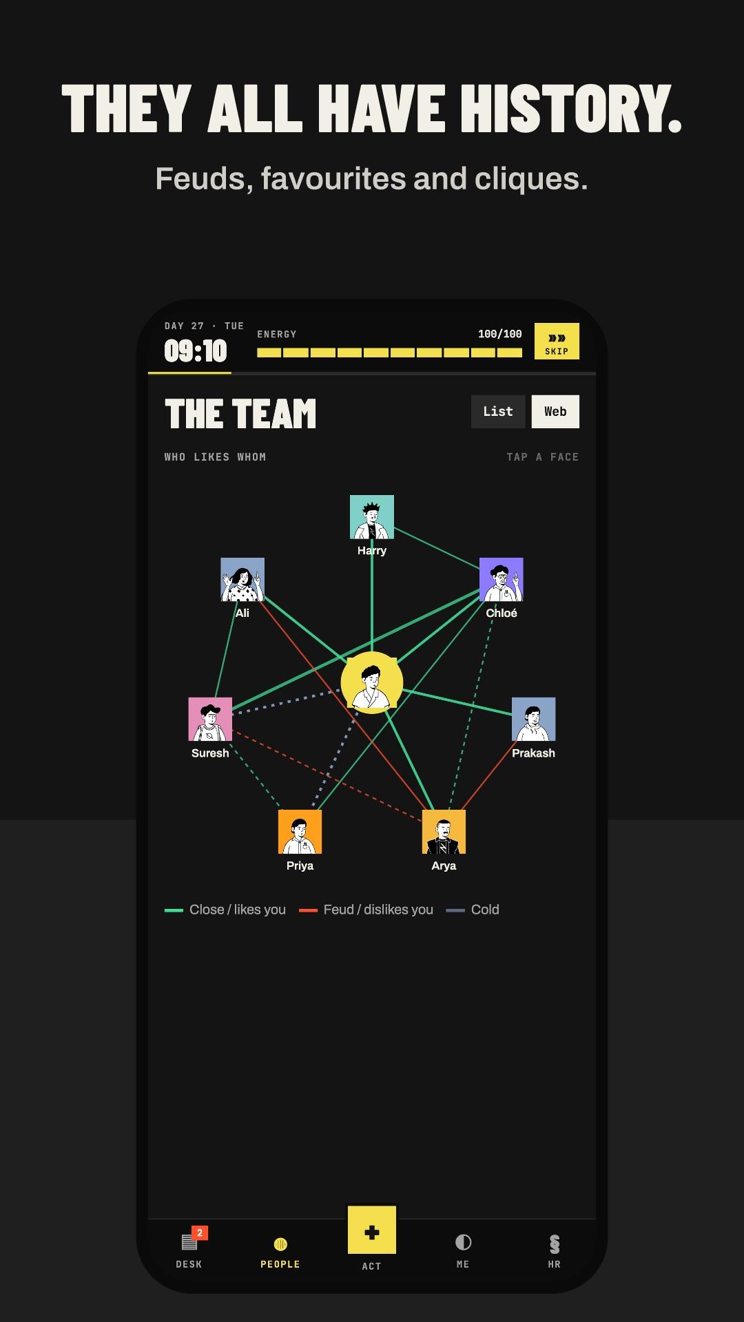 The relationship web: who likes whom, and who can’t stand whom