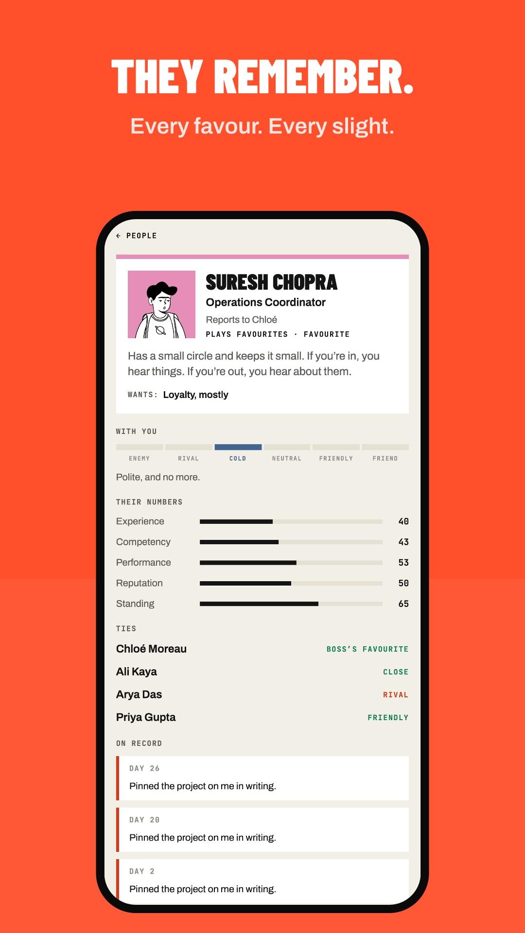 A coworker’s profile with their stats, ambitions and what they remember about you
